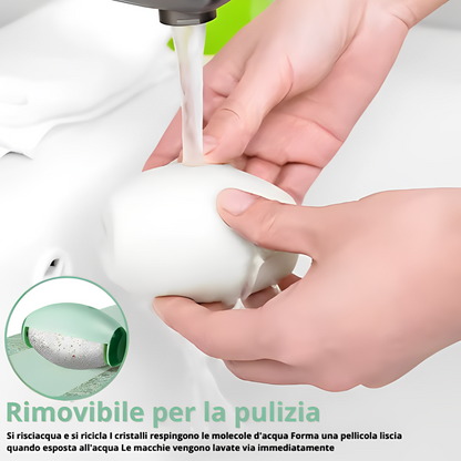 STICKY ROLLER © - RULLO CATTURA PELI E BRICIOLE